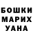 Бутират буратино Natalia Sydoruk